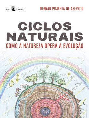 cover image of Ciclos Naturais